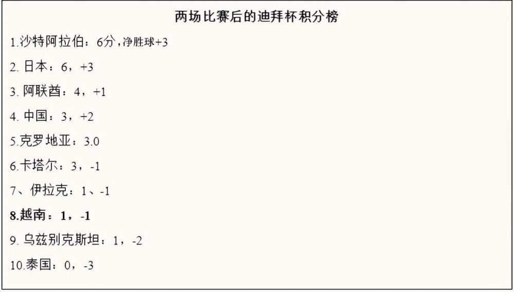 塔的合同将持续到2025年，许多俱乐部一直在密切关注他。